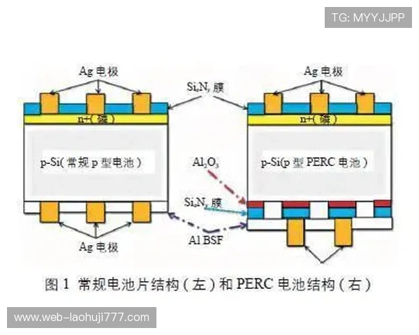 ag电子构型的基本原理与应用分析