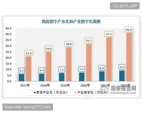 bb电子未来发展趋势预测引领线上娱乐新风尚