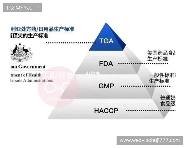 TGA中国官网的药品审批流程及相关法规政策全面解读 TGA中国官网的药品审批流程及相关法规政策全面解读
