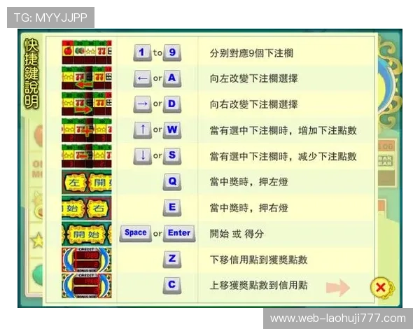 提升游戏老虎机中奖几率的实用技巧与常见误区分析帮助玩家赢得更多奖励