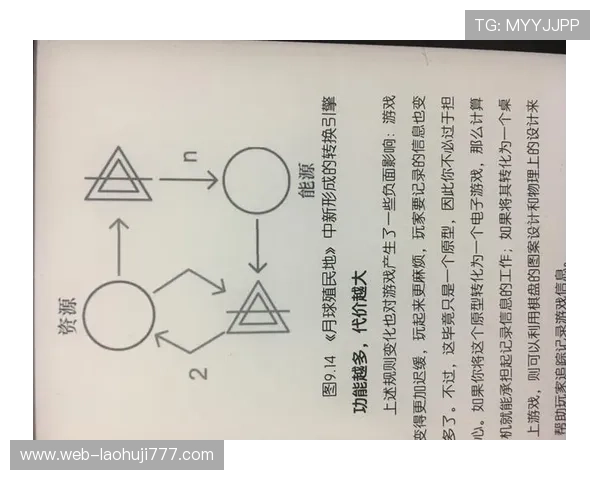 从游戏机制到视觉效果全面解析现代老虎机游戏设计的核心要素 从游戏机制到视觉效果全面解析现代老虎机游戏设计的核心要素