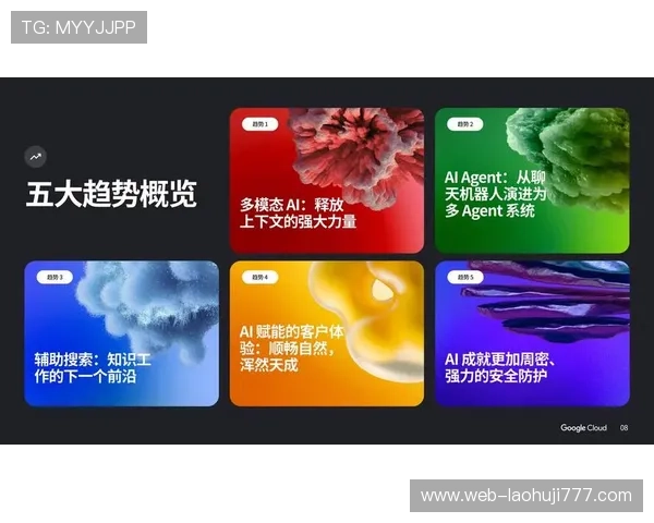 未来趋势:基于AI的slot游戏开发创新与市场潜力分析 未来趋势:基于AI的slot游戏开发创新与市场潜力分析